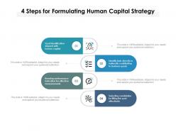 4 steps for formulating human capital strategy