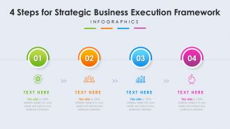 4 Steps For Strategic Business Execution Framework Infographic Powerpoint Template