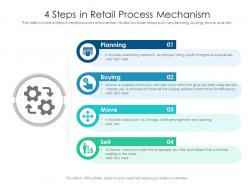 4 steps in retail process mechanism