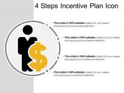4 steps incentive plan icon