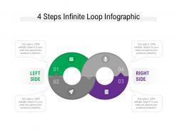 4 steps infinite loop infographic
