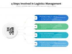 4 steps involved in logistics management