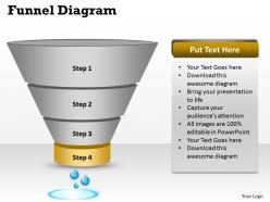 99108098 style layered funnel 4 piece powerpoint presentation diagram infographic slide