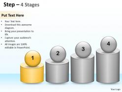 4 steps of business process