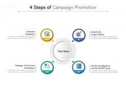 4 steps of campaign promotion