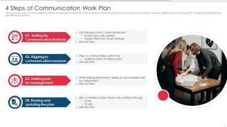 4 Steps Of Communication Work Plan