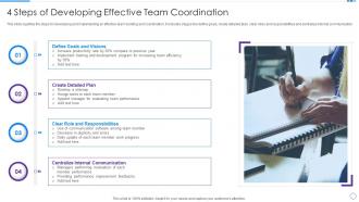 4 Steps Of Developing Effective Team Coordination