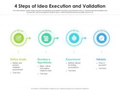 4 steps of idea execution and validation