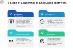 4 steps of leadership to encourage teamwork