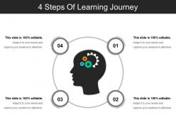 4 steps of learning journey powerpoint layout