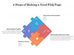 4 steps of making a good faq page