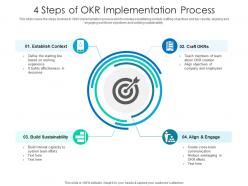 4 steps of okr implementation process
