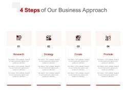 4 steps of our business approach