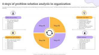 4 Steps Of Problem Solution Analysis In Organization