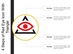 4 steps of red eye icon with triangle