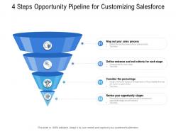 4 steps opportunity pipeline for customizing salesforce