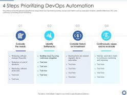 4 steps prioritizing devops automation devops automation it ppt brochure