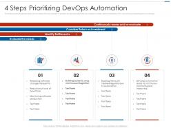 4 steps prioritizing devops automation ppt infographic template influencers