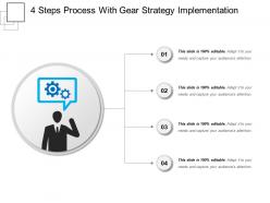 4 steps process with gear strategy implementation