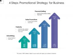 4 steps promotional strategy for business