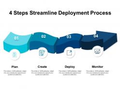 4 steps streamline deployment process