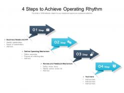 4 steps to achieve operating rhythm