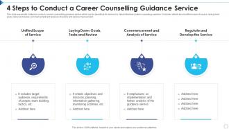 4 Steps To Conduct A Career Counselling Guidance Service
