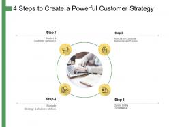 4 steps to create a powerful customer strategy ppt powerpoint presentation example