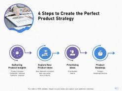 4 steps to create the perfect product strategy use matrix ppt powerpoint presentation model graphics