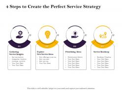 4 steps to create the perfect service strategy use ppt powerpoint presentation icon clipart