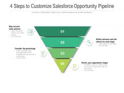 4 steps to customize salesforce opportunity pipeline