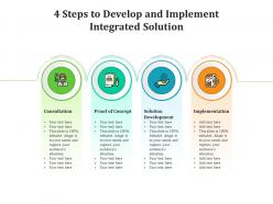4 steps to develop and implement integrated solution