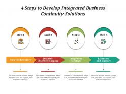4 steps to develop integrated business continuity solutions