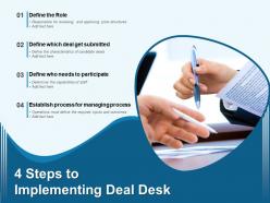 4 steps to implementing deal desk