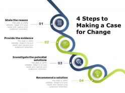 4 steps to making a case for change