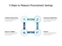 4 steps to measure procurement savings