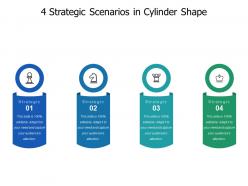 4 strategic scenarios in cylinder shape