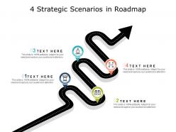4 strategic scenarios in roadmap