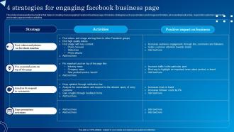 4 Strategies For Engaging Facebook Business Page
