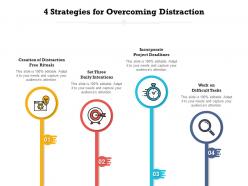 4 strategies for overcoming distraction