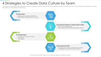 4 strategies to create data culture by team