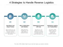 4 strategies to handle reverse logistics