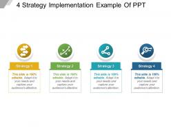 4 Strategy Implementation Example Of Ppt