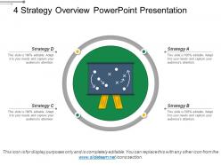 4 Strategy Overview Powerpoint Presentation