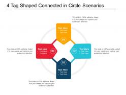 4 tag shaped connected in circle scenarios