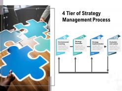 4 tier of strategy management process