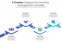 4 timeline diagram for inventory management activities infographic template