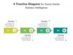 4 timeline diagram for social media business intelligence infographic template