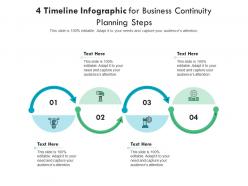 4 timeline for business continuity planning steps infographic template