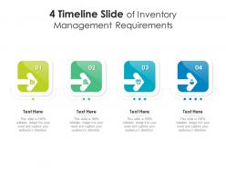 4 timeline slide of inventory management requirements infographic template